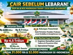 Hore, Dana BOP dan BOS Madrasah Tahap I 2026  Cair Sebelum Lebaran, Ini Informasinya!
