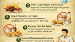 Tujuh Cara Berbuka Puasa Sehat