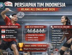 Indonesia Melaju Ke Panggung All England Open Badminton Championships 2026