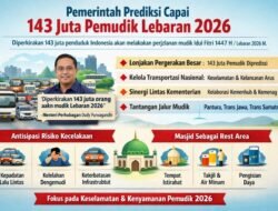 Pemerintah Prediksi Capai Angka 143 Juta Pemudik Lebaran 2026