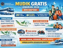 Mudik Gratis; Catat tanggal 1 Maret 2026 dan Segera Daftar!