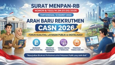 Ingat, 31 Maret 2026 Deadline Formasi CASN 2026
