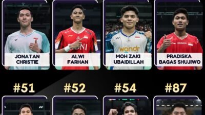 Perang Bintang All England 2026 Sektor Tunggal Putra Tumpuan Utama