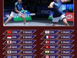 China dan Indonesia Dominasi QF All England 2026, Unggulan Banyak Bertumbangan di Laga Awal