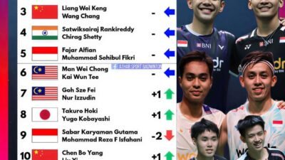 All England 2026 Berakhir, Ranking Ganda Putra Indonesia Melesat ke-13 dan 34 Dunia