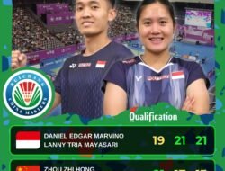 China Master, Indonesia Sukses Loloskan 2 Ganda Campuran ke Babak Utama