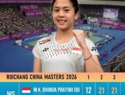 Hempaskan Tuan Rumah, Putri Berdarahkan Bali Melaju ke R16 China Master