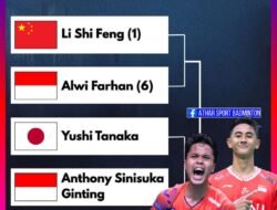 Peluang All Indonesian Final Tunggal Putra Swiss Open