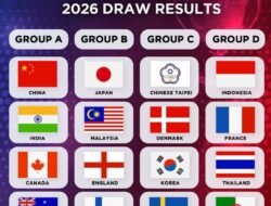 Thomas Cup 2026 Indonesia Berada di Group ‘Neraka’ Mutlak Waspada