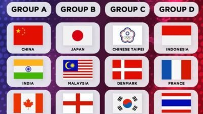 Thomas Cup 2026 Indonesia Berada di Group ‘Neraka’ Mutlak Waspada