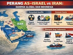 Perang AS–Israel vs Iran: Apa yang Sebenarnya Terjadi?