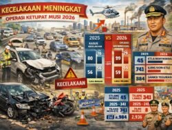 Kecelakaan Lalu Lintas Naik Tajam Selama Operasi Ketupat Musi 2026 di Sumsel