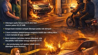 Rumah Warga Palembang Diteror Bom Molotov, Polisi Buru Pelaku