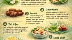 Rekomendasi 9 Menu Buka Puasa Sehat dan Simpel