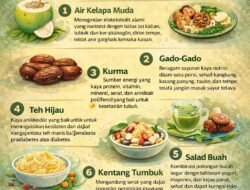 Rekomendasi 9 Menu Buka Puasa Sehat dan Simpel