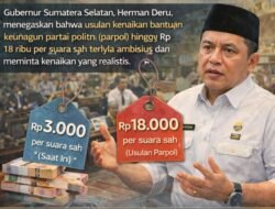 Herman Deru Batasi Kenaikan Dana Parpol Sumsel