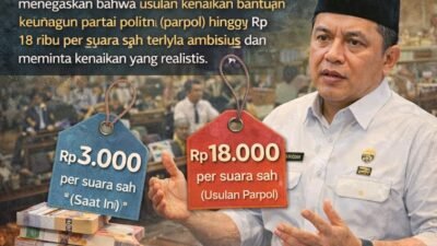 Herman Deru Batasi Kenaikan Dana Parpol Sumsel