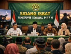 Sidang Isbat Idul Fitri 1447 H: Pemerintah Pastikan Proses Terbuka, Ilmiah, dan Inklusif