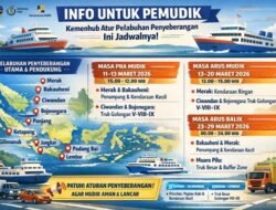 Info Untuk Pemudik, Kementerian Perhubungan Atur Pelabuhan Penyeberangan, Ini Jadwal nya!