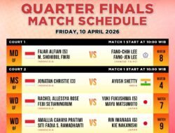 Lima Wakil Indonesia Siap Tempur di Perempat Final BAC 2026