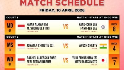 Lima Wakil Indonesia Siap Tempur di Perempat Final BAC 2026