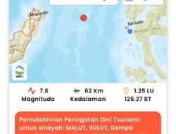 Gempa Di Sulut, Waspada Potensi Tsunami