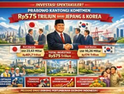 WOW! Prabowo Kantongi Komitmen Bisnis Rp575 Triliun dari Jepang–Korea