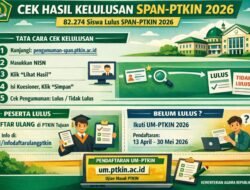 Ini Tata Cara Cek Hasil Kelulusan SPAN PTKIN 2026 Secara Online
