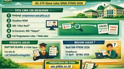 Ini Tata Cara Cek Hasil Kelulusan SPAN PTKIN 2026 Secara Online