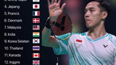 CHINA – INDONESIA Pertahankan Tren Positif Unggulan 1 dan 2 Thomas Cup 2026