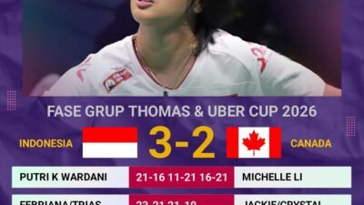 Awal Baik, Tim UBER INDONESIA Tumbangkan KANADA 3-2