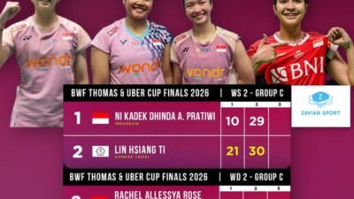 Ester Penyelamat Tim UBER, Pastikan Indonesia Juara Group