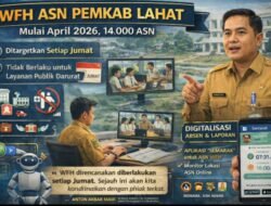 Pemkab Lahat Siapkan WFH untuk 14 Ribu ASN, Layanan Publik Tetap Prioritas