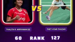 THAILAND OPEN 2026, Ajang Pembuktian Thalita Tunggal Putri INDONESIA