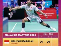 Unggulan 8 Tumbang Ditangan Ubed, Siap Jajal Laga R16 Malaysia Master