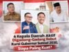 4 Bupati/Walikota Aktif Digadang-Gadang Rebut Kursi Gubernur Sumsel 2030, Siapa Paling Kuat? 