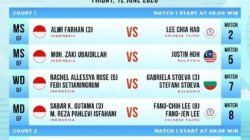 Super, INDONESIA Loloskan 6 Wakil Terbaik Quarter Final AUSTRALIA OPEN