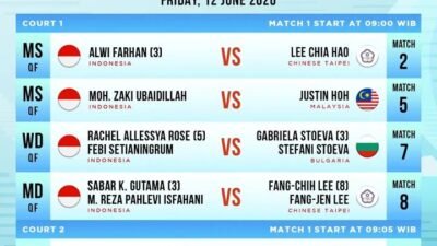 Super, INDONESIA Loloskan 6 Wakil Terbaik Quarter Final AUSTRALIA OPEN