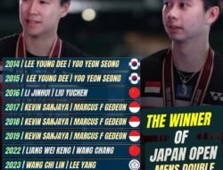 Sejarah Mencatat, INDONESIA Melalui The Minion’s (Kevin/Marcus) Raih 3 Gelar JUARA Jepang Open